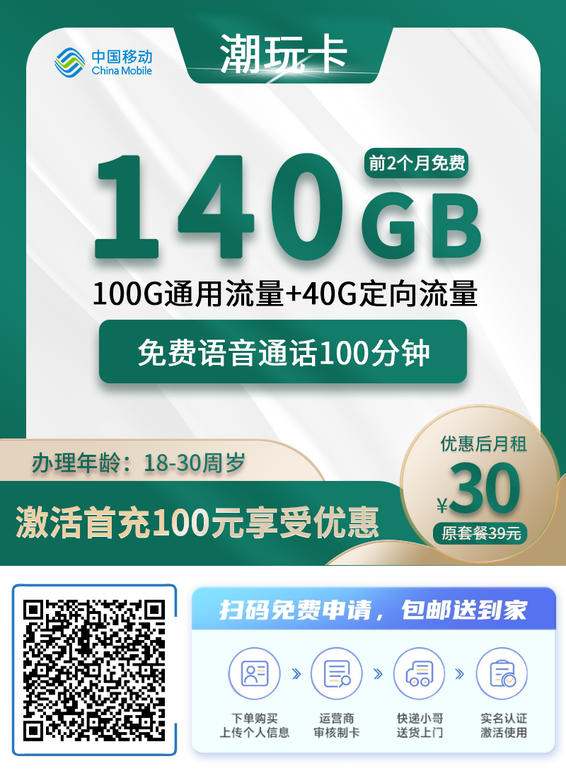 移动潮玩卡