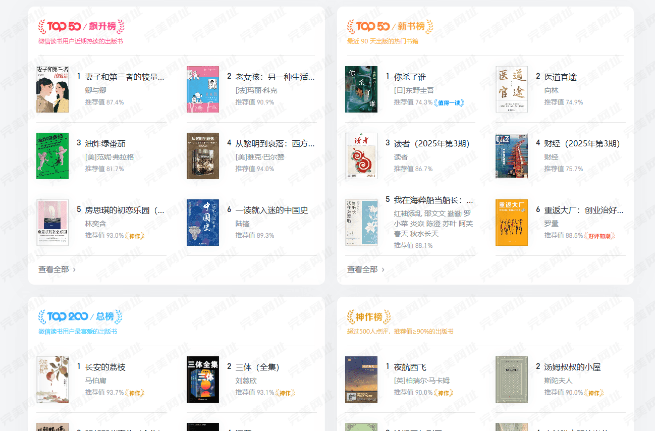 15个自我提升必备网站推荐：高效学习+免费资源，随时随地涨知识！