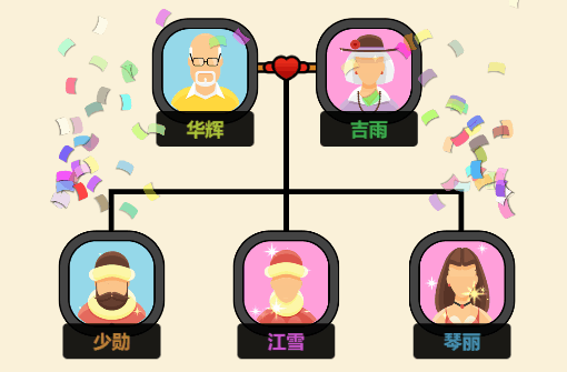 疯狂爱烧脑