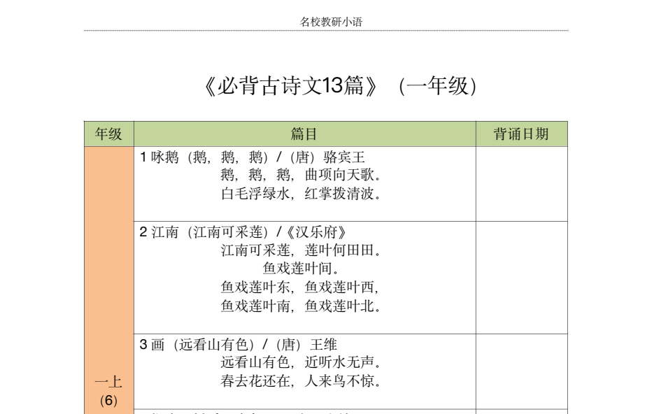 小学1-6年级古诗文背诵记录表