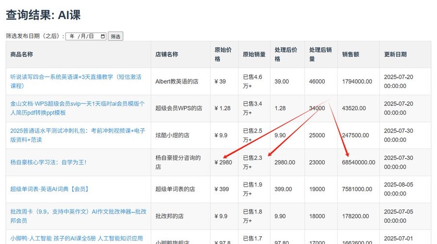 杨自豪高效学习课程合集，卖了6000万！ 29.9G