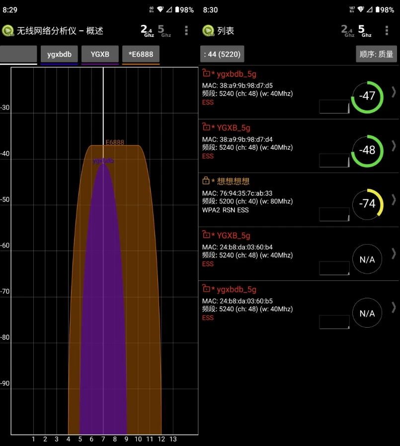 无线网络分析仪 v8.01 Paid 高级版